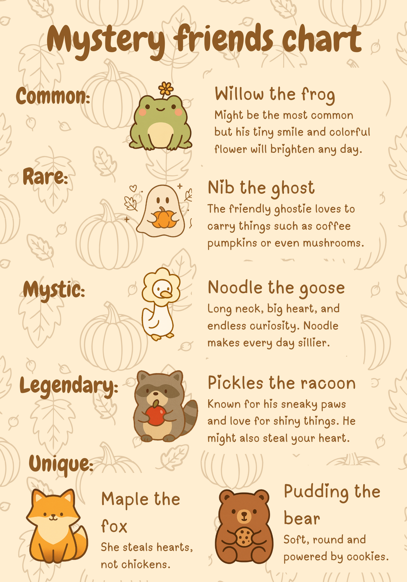 Mystery Forest Friends Box