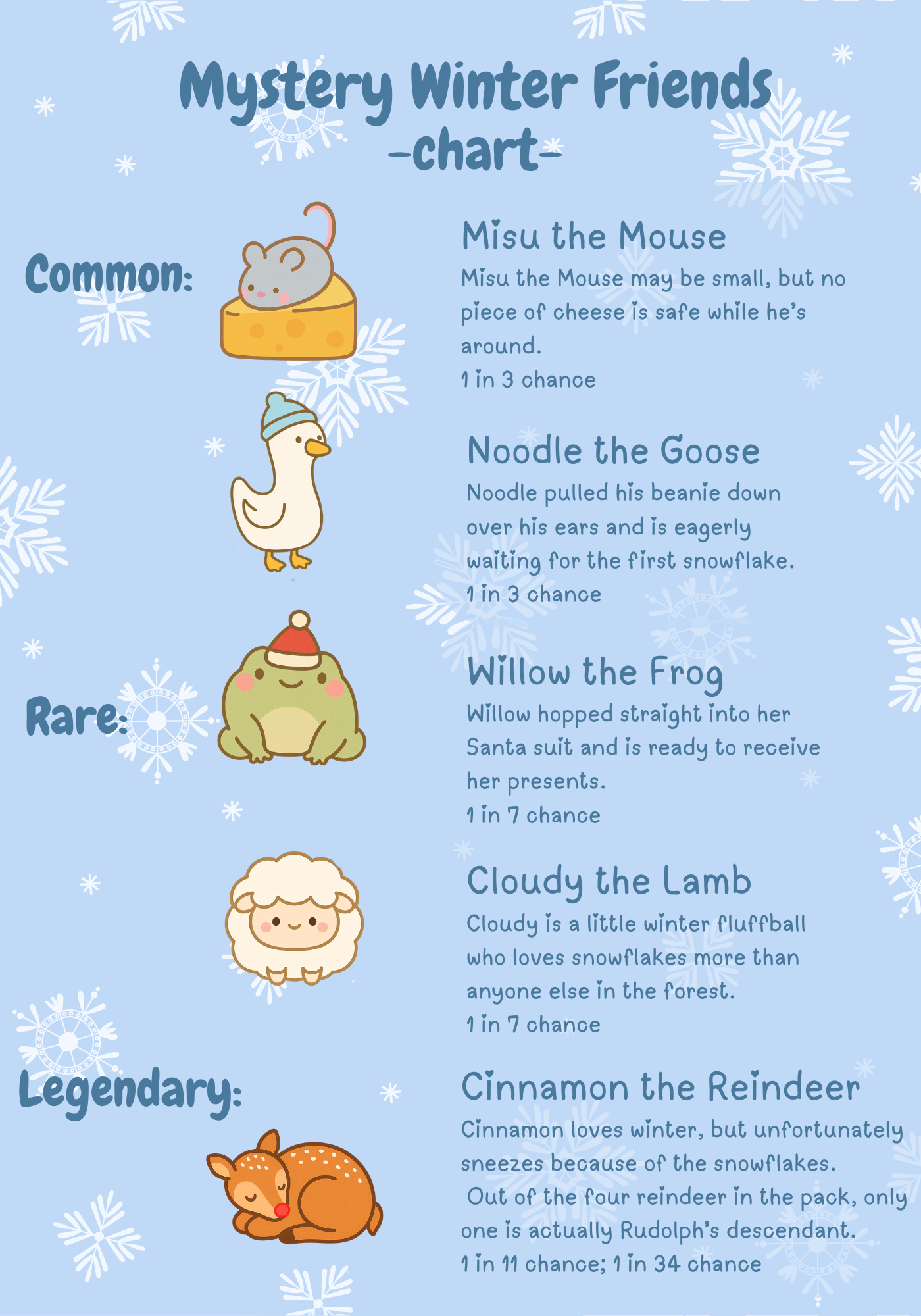 Mystery Snowy Friends Box